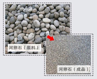 全套河卵石制砂生產(chǎn)線設備有哪些？大概需投資多少錢？