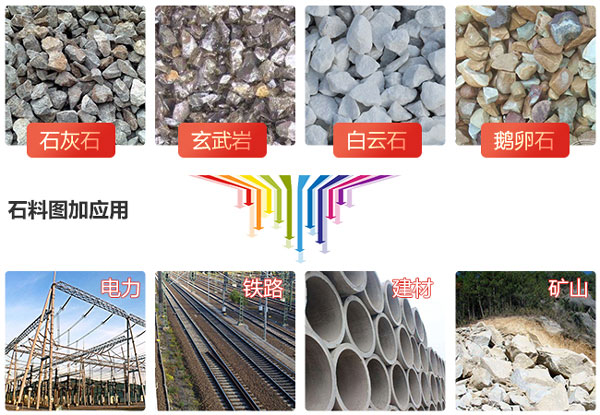 大型礦山破碎機(jī)有哪些，價(jià)格怎么樣？