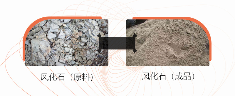風(fēng)化石可以制沙嗎？用什么制砂機(jī)好？