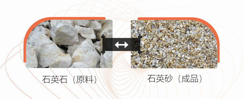 把石塊打成沙子用什么設(shè)備好？石頭破碎成沙成本大嗎？