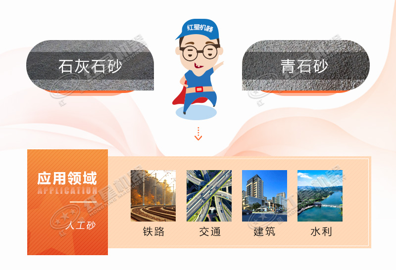 人工造沙機(jī)設(shè)備多少錢，前景怎么樣？
