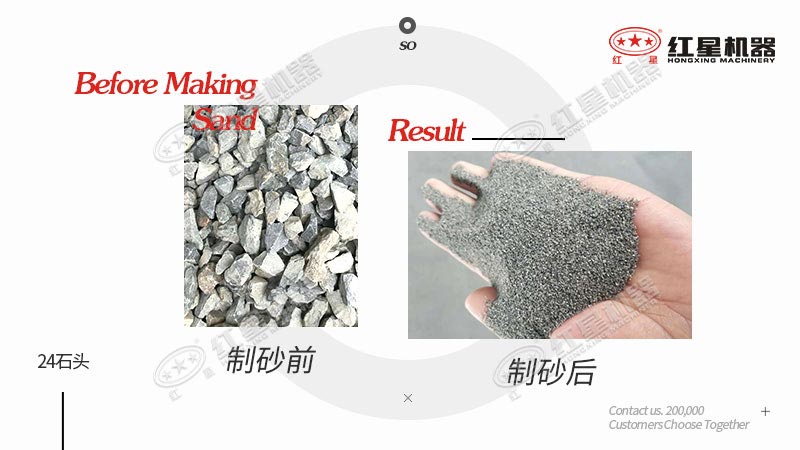 24石頭做機制砂原料，一立方米出多少機制砂