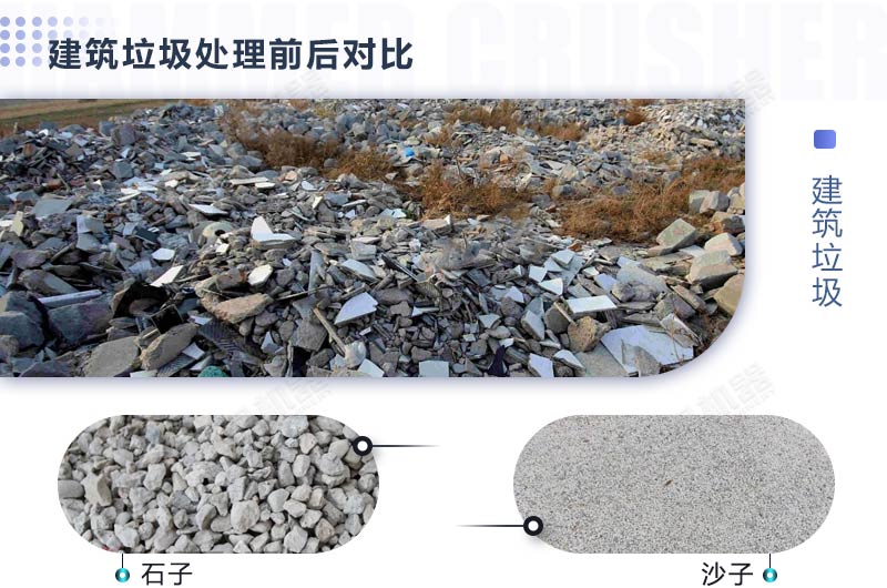 如何處理建筑垃圾，需要使用哪些建筑垃圾處置利用設(shè)備？