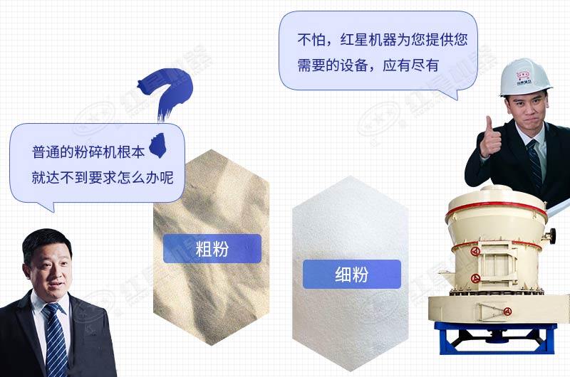 有沒有專打石粉的機器？小型的打石粉機多少錢?