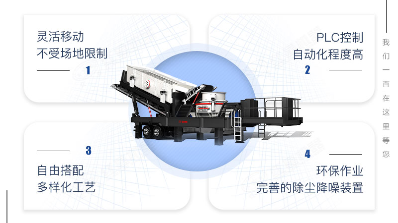 移動制砂機和球磨制砂機哪種好？