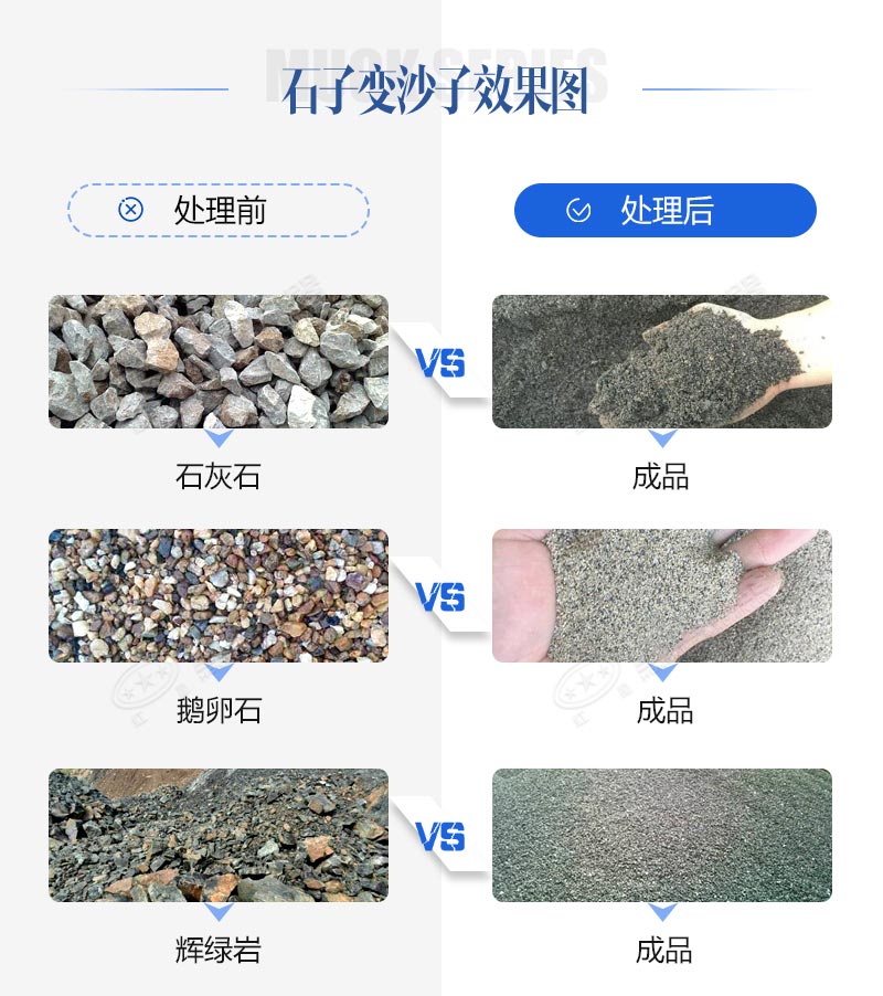 石頭碎沙需要什么機(jī)器？移動(dòng)款、固定款任你挑