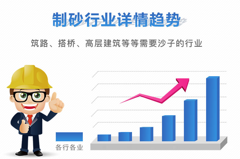 開(kāi)沙場(chǎng)一年能掙多少錢，砂石設(shè)備買回去虧了怎么辦