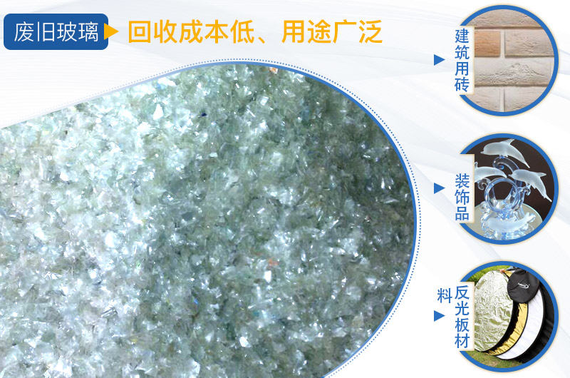 廢玻璃回收低成本，高收益